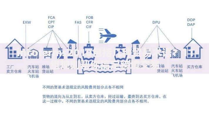 incoterms2010包括几种贸易术语？11组规则帮你搞定跨境交易