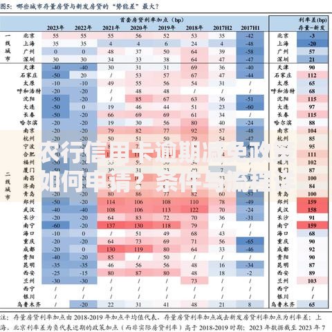 农行信用卡逾期减免政策如何申请？条件与流程详解