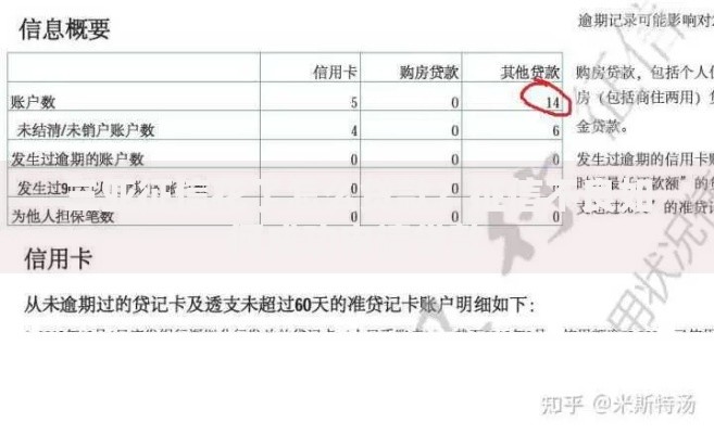 三亚征信花了怎么贷款？征信不良如何成功申请贷款
