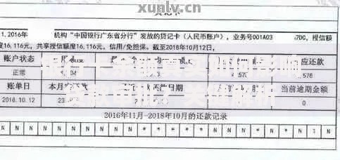 银行卡余额真实如何影响贷款审批？关键解析