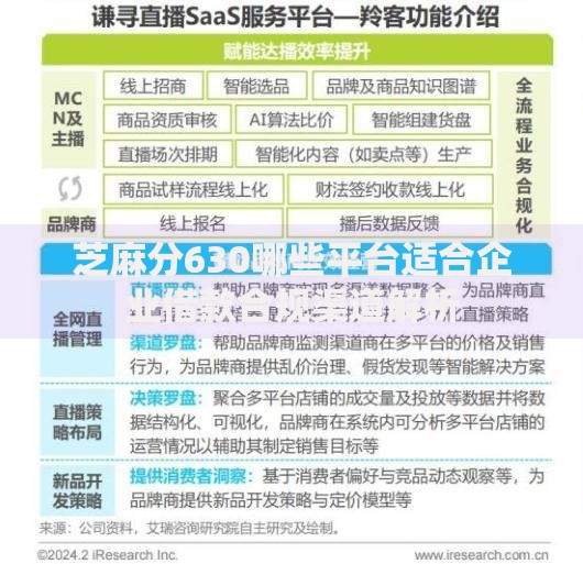 芝麻分630哪些平台适合企业借款合规渠道解析