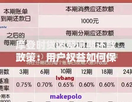 摩登时贷调整逾期还款政策：用户权益如何保障？