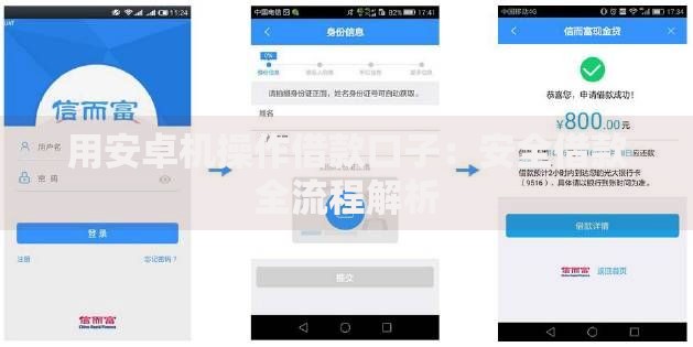 用安卓机操作借款口子：安全借款全流程解析