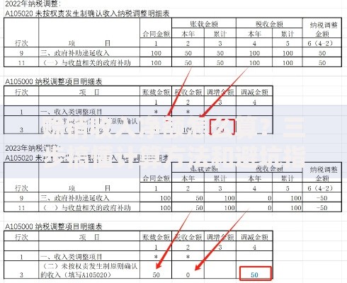赊销收入净额怎么算？三步搞懂计算方法和避坑指南