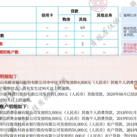 这几个不看征信比较好下款平台真实评测及避坑指南