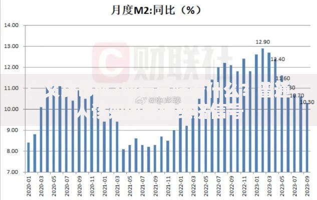 广义货币M2增长意味着什么？普通人该如何看懂经济信号