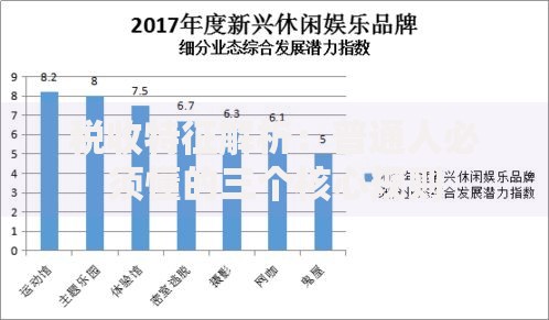 最新放水的口子苹果：低息贷款如何快速申请？