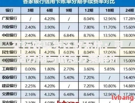 交行好享贷还款无忧：灵活分期与低息方案解析
