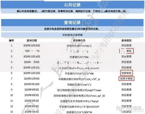 人民银行不缴费上征信吗？贷款影响全面解析