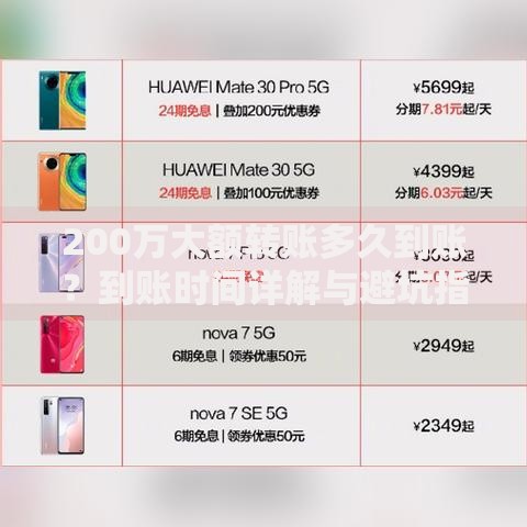 200万大额转账多久到账？到账时间详解与避坑指南