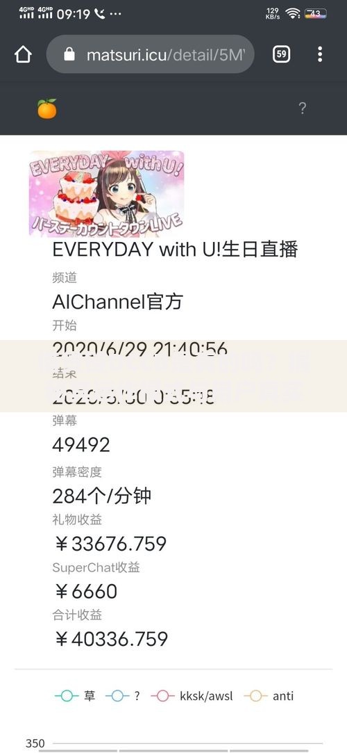借贷链DCCB是真的吗？揭秘其运作模式与用户真实反馈