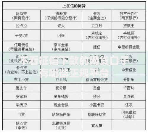 不看征信下款的网贷口子有哪些正规平台