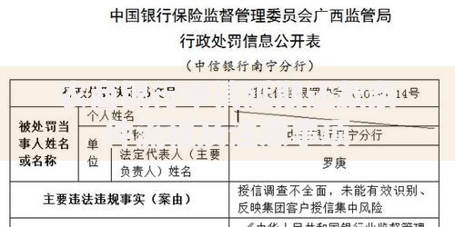 农商银行申请延期还款条件流程及注意事项