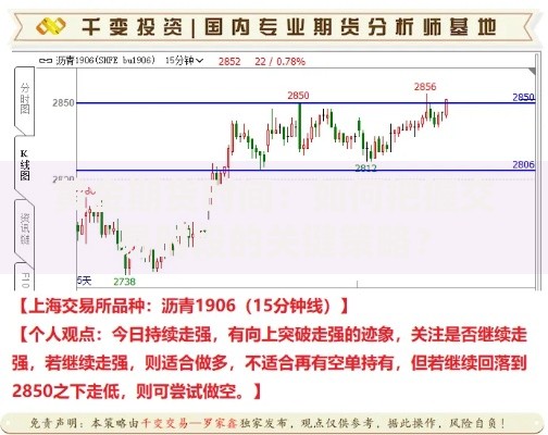 黄金期货时间：如何把握交易时段的关键策略？