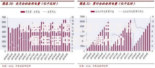 机会成本怎么算？三步搞懂生活中的隐藏代价
