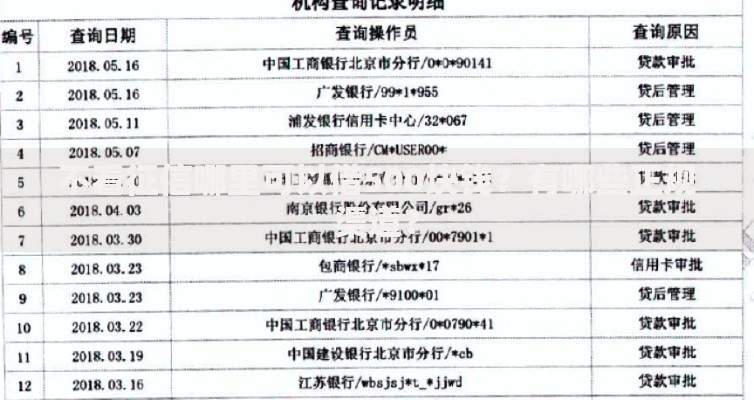 不看征信哪里可以借500块钱？有哪些正规渠道？