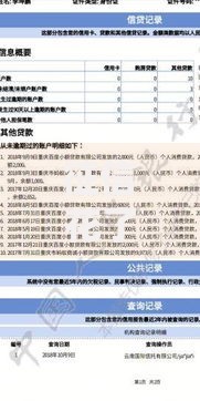 征信花了黑了也能贷款的平台有哪些渠道