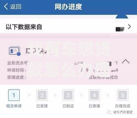 我有车想贷款怎么办理？手把手教你轻松搞定流程和注意事项