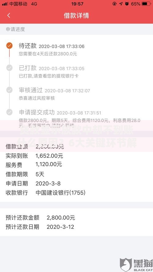 贷款显示放款中却不到账什么原因?6大关键环节解析 贷款显示放款中却不到账什么原因?6大关键环节解析