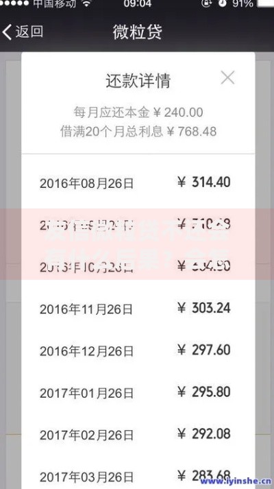 友信微粒贷不还会有什么后果？会怎么样？影响有多大？如何解决？