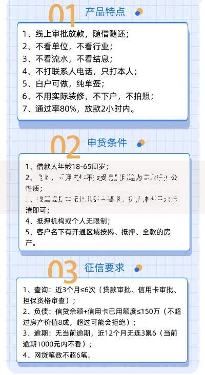 50岁以上白户贷款口子有哪些正规渠道可申请