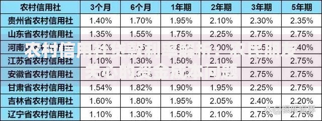 农村信用社贷款利率解析：农民朋友关心的资金成本问题