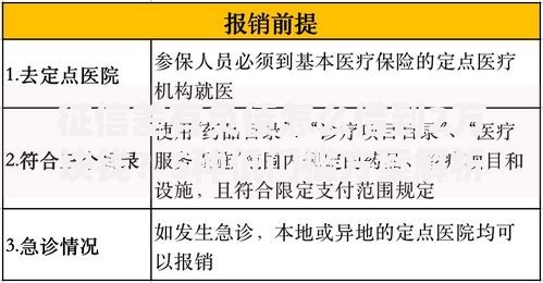 征信差有负债怎么借到2万块钱？5种低门槛方案解析