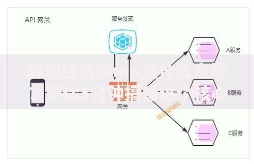 农行周六周日银行上班吗？营业时间与注意事项全解析