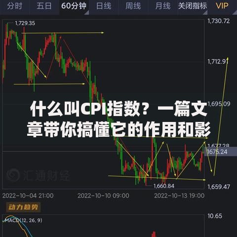 什么叫CPI指数？一篇文章带你搞懂它的作用和影响