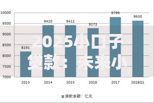 2025小口子贷款：未来小额借贷趋势解析与申请攻略