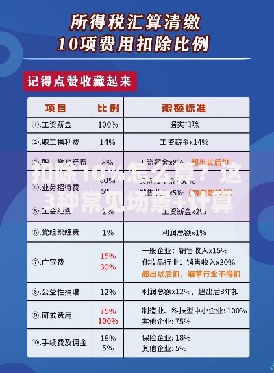 扣除10%怎么算？这3种常见场景+计算技巧一看就懂