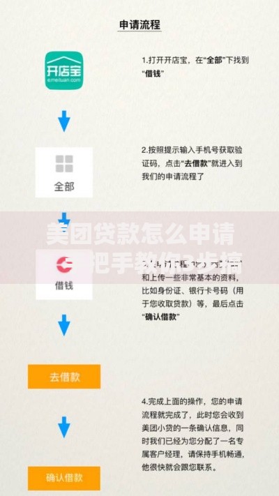 美团贷款怎么申请？手把手教你3步搞定借款流程