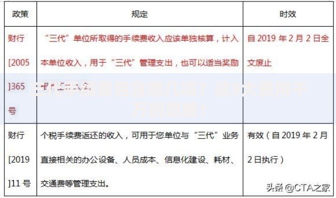 三代手续费包含哪几项？这3大费用千万别忽略！