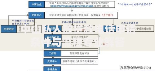 中山私人放贷款电话申请条件与流程专业解答