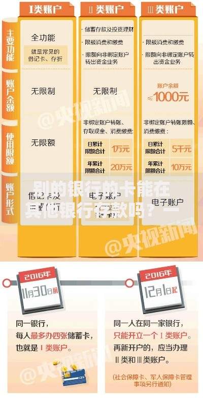 别的银行的卡能在其他银行存款吗？一卡通存钱全攻略