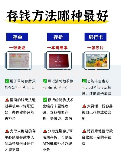 别的银行的卡能在其他银行存款吗？一卡通存钱全攻略
