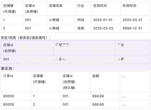 货币支付手段：藏在钱包里的经济密码如何改变生活