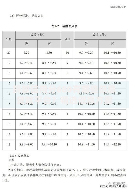 蚂蚁信用分680有哪些低息贷款平台？精选低息方案解析