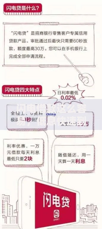 闪电借款这么容易，低息快速到账的秘密是什么？