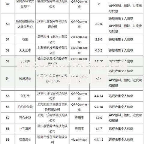 我来贷app下载流程详解与安全借款指南
