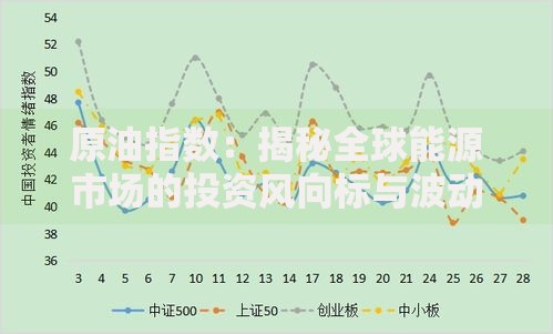 原油指数：揭秘全球能源市场的投资风向标与波动规律