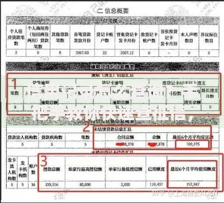 信用记录怎么查询？手把手教你快速查征信，避免踩坑