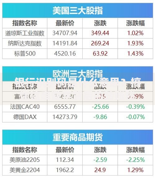 银行识别码是什么意思？搞懂这串数字背后的转账秘密
