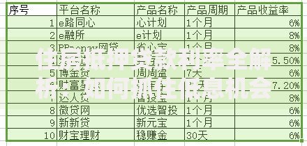 住房抵押贷款利率全解析：如何抓住低息机会节省成本