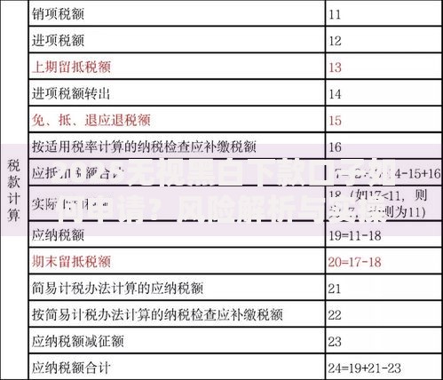 2025无视黑白下款口子如何申请？风险解析与实操指南