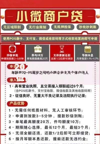 2025小额贷款不看征信，快速审核低门槛放款指南