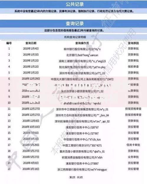 不查征信的1000元小额贷款申请渠道深度解析