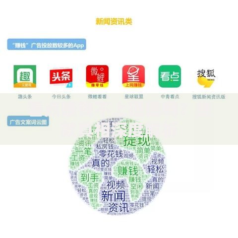 看点赚钱不上征信吗？贷款真相深度解析