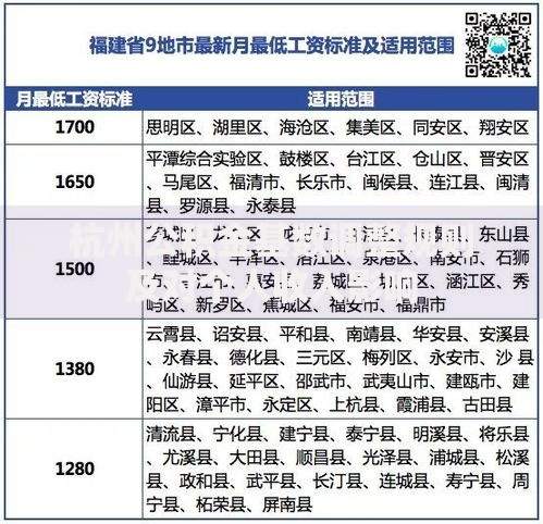 杭州公积金基数调整规则及对个人收入影响