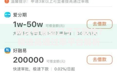 网贷有哪些口子下款快？精选高通过率平台解析